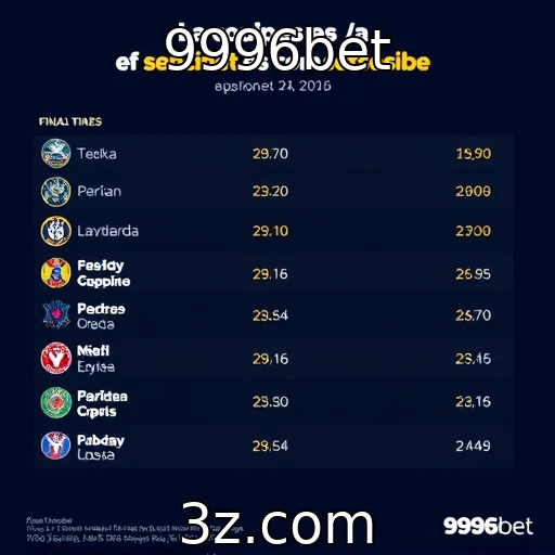 Análise profunda das apostas em cima das finais de e-sports brasileiros - 9996bet